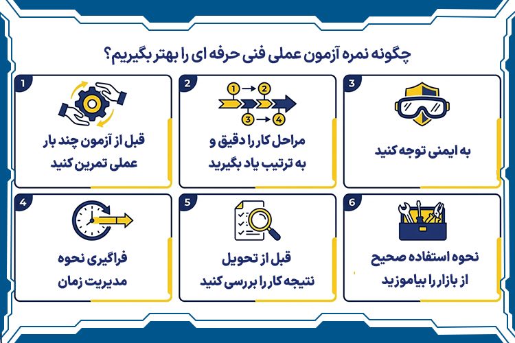چگونه نمره آزمون عملی فنی حرفه ای را بهتر بگیریم؟